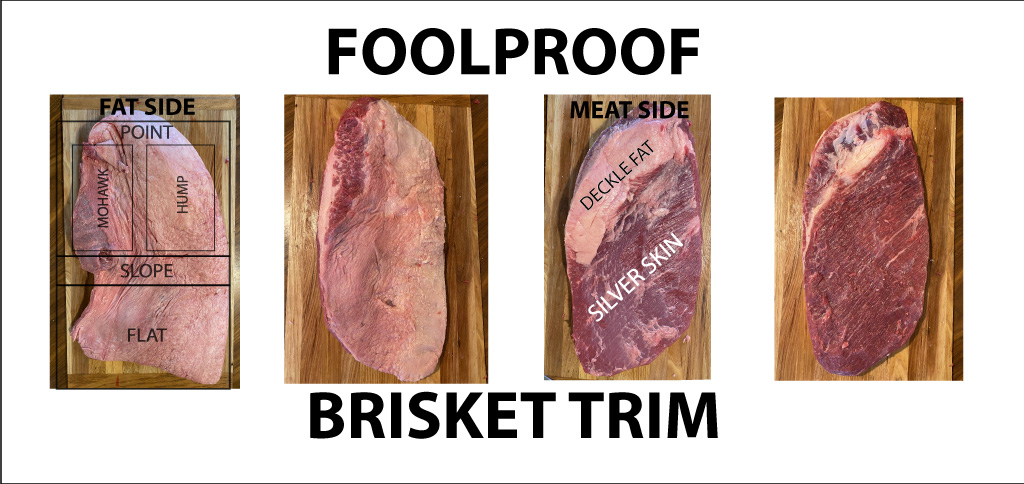 Foolproof Brisket Trim